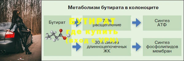 бутик Балабаново